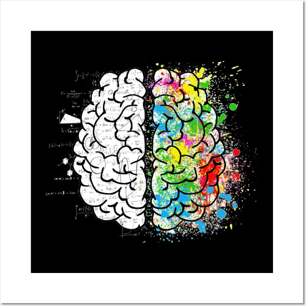 left brain vs right brain Wall Art by Pictonom